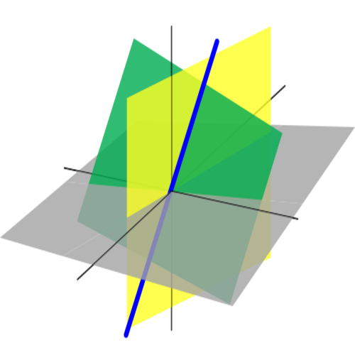intersection of two planes