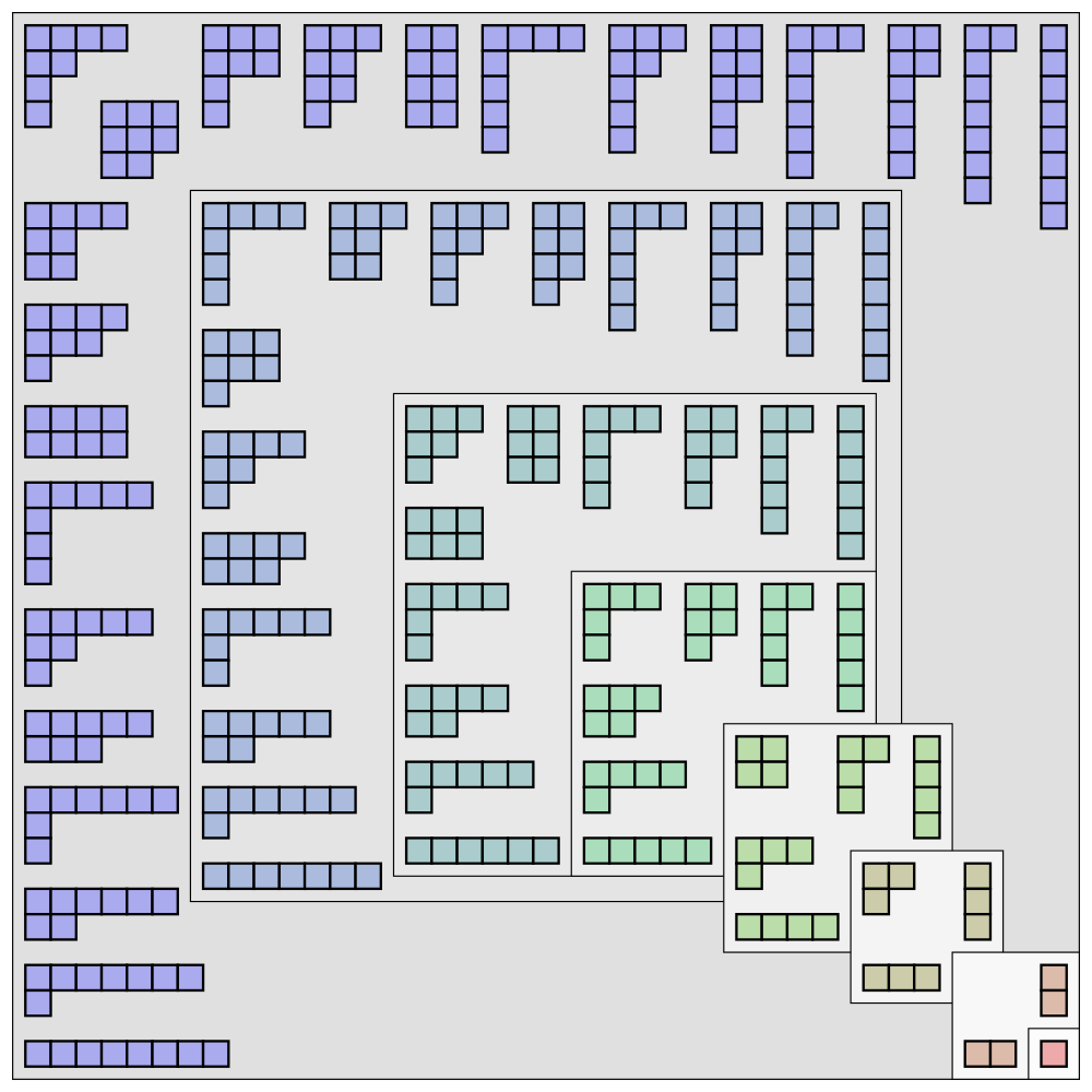partitions