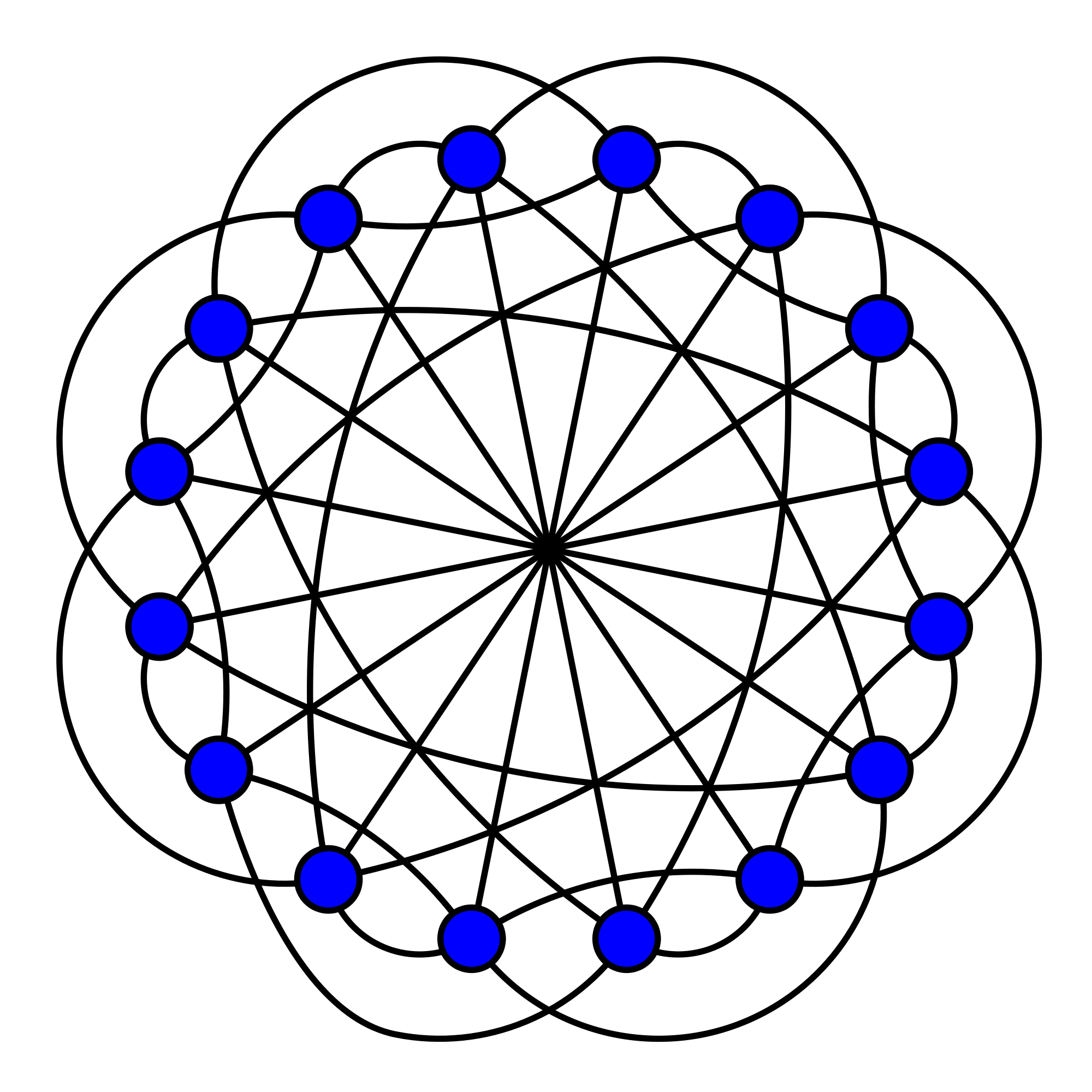 Clebsch graph
