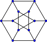 Durer graph