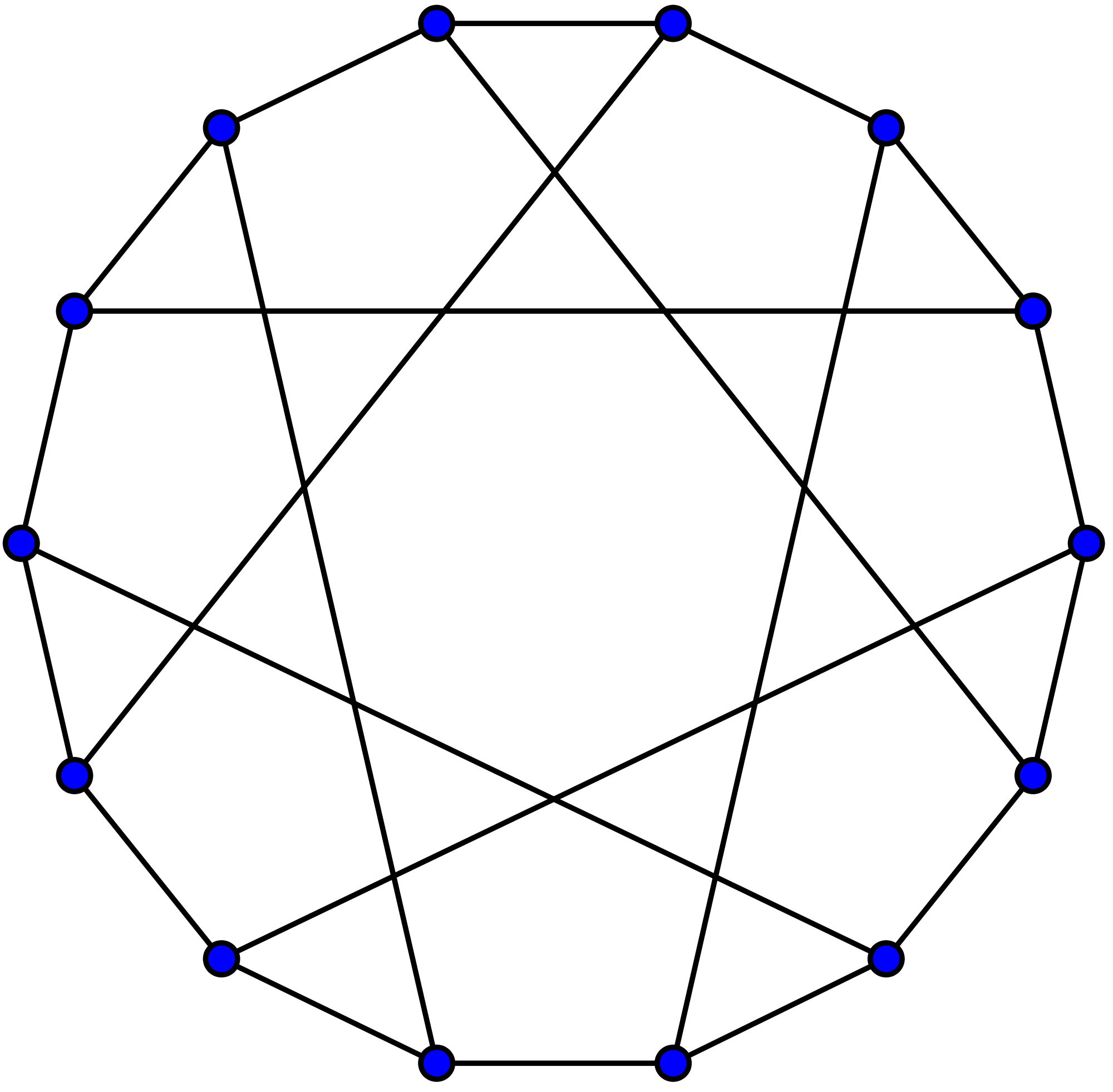 Heawood graph