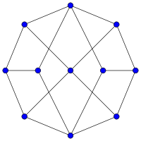 Herschel graph