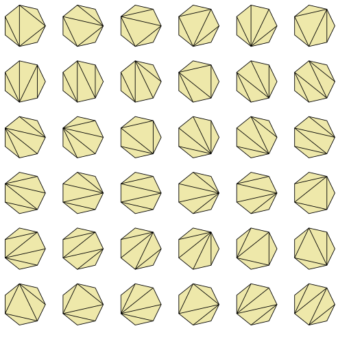 triangulations