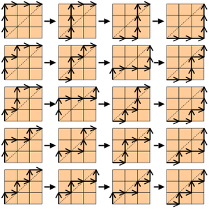 bijective proof