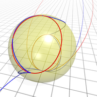 algebraic geometry